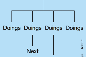 Incidental Artists: Doings, Audio Guide